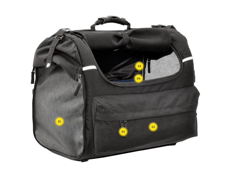 TECHNOLOGY PETBAG front